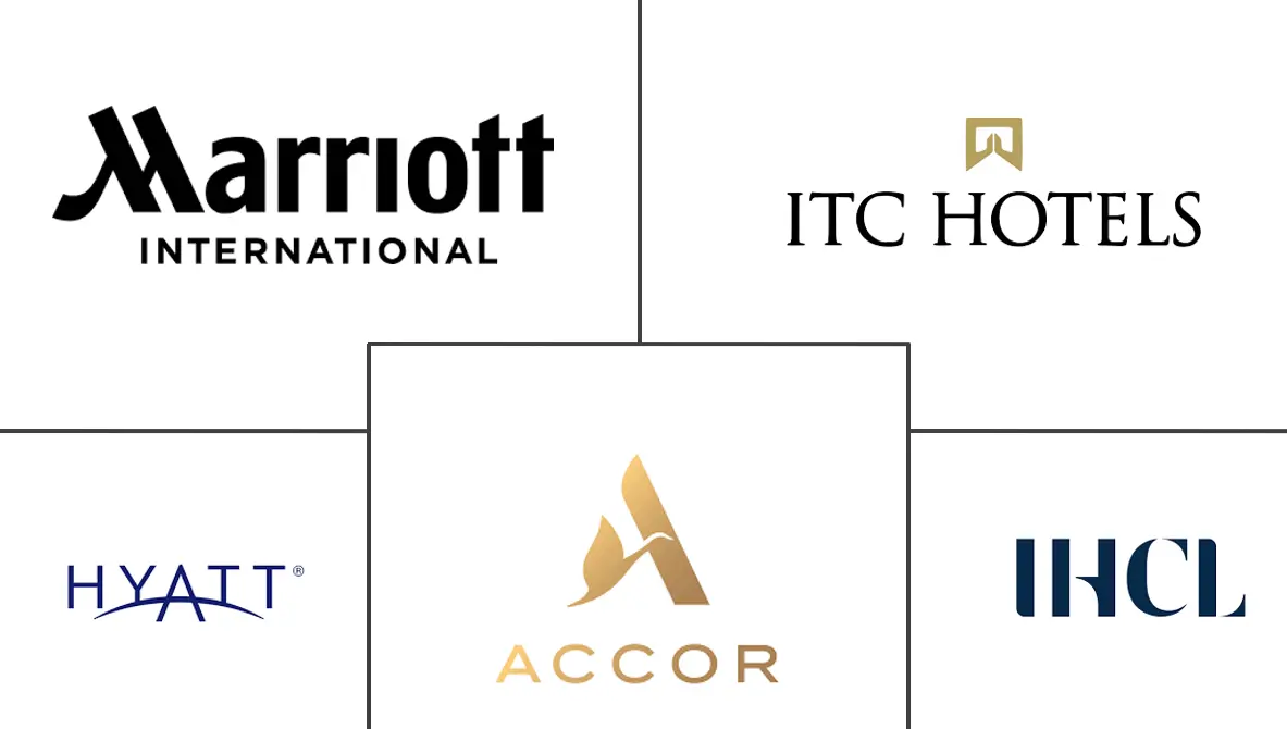 Major players in India MICE Tourism industry