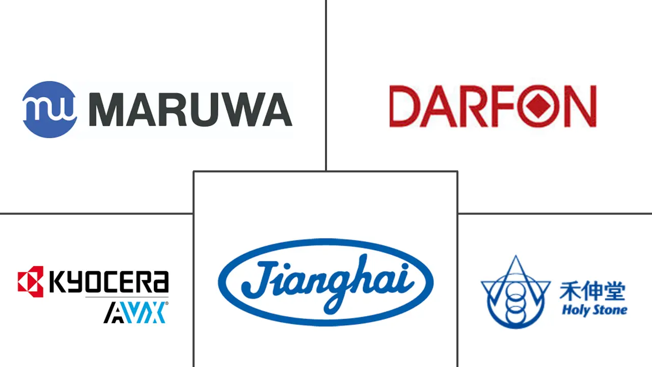 Related Companies Logo