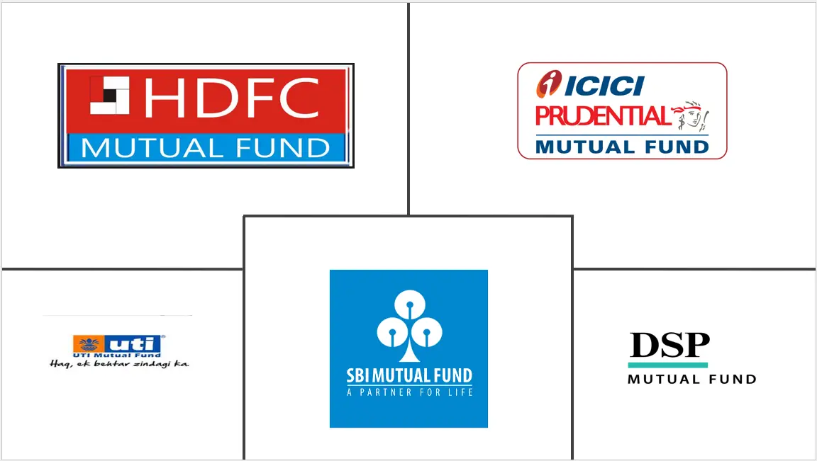  India Mutual Fund Industry Major Players