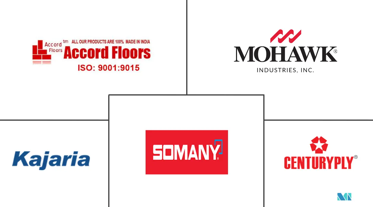  India Non-Resilient Floor Covering Market Major Players