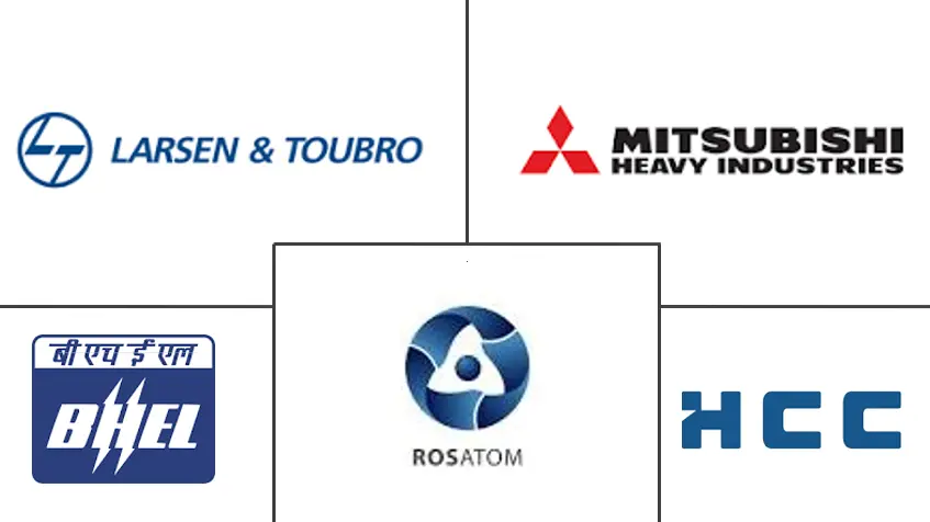Top India Nuclear Power Plant Equipment Major Players