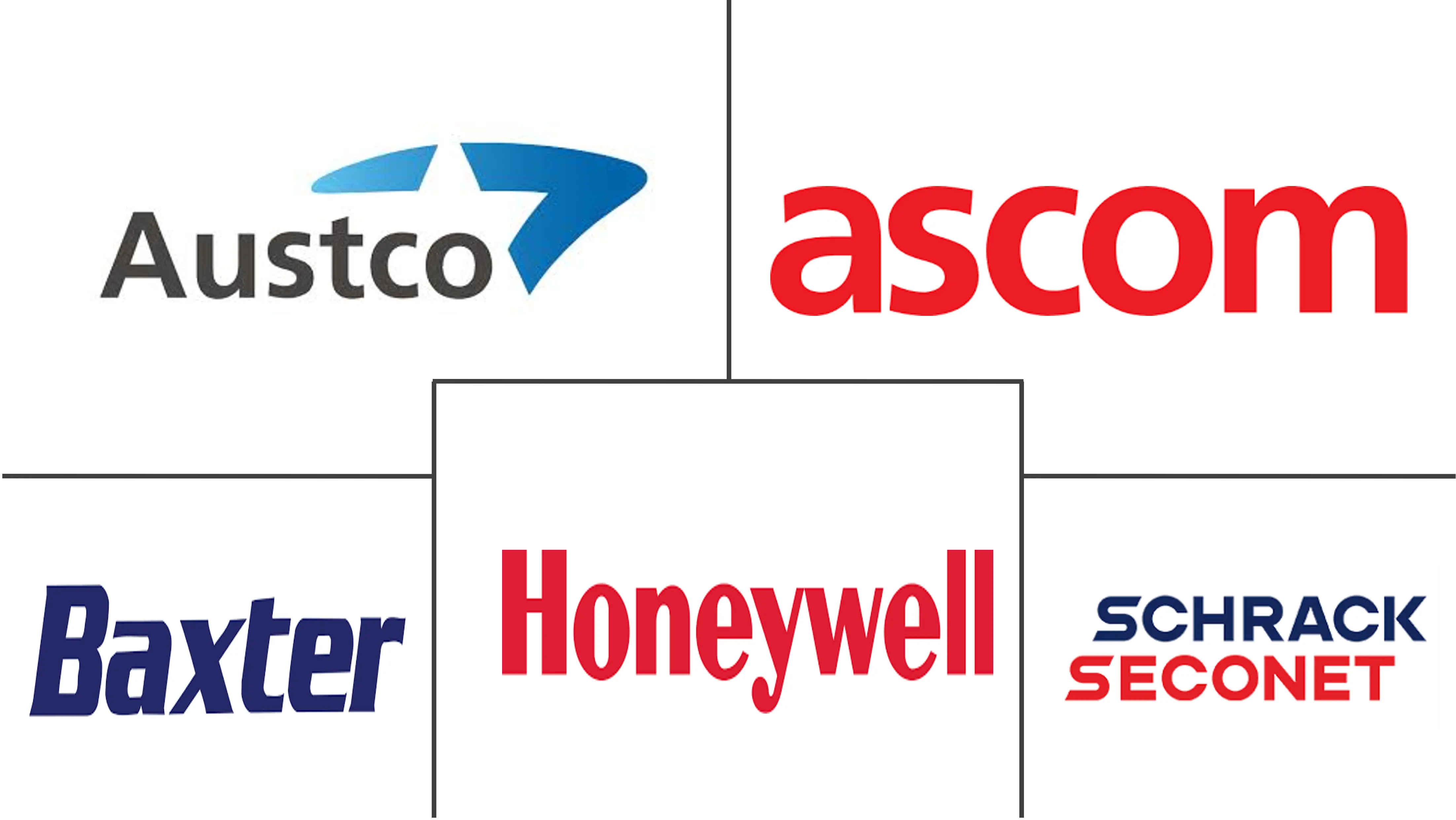 Related Companies Logo