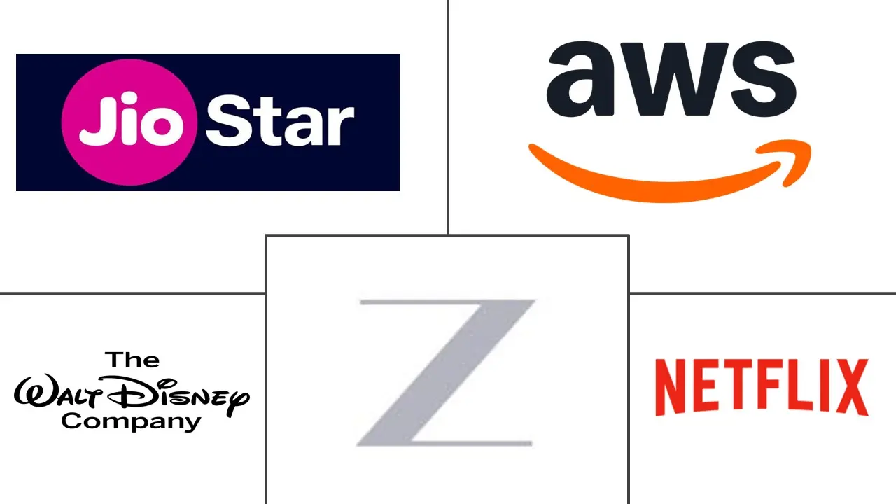 Major players in India OTT industry