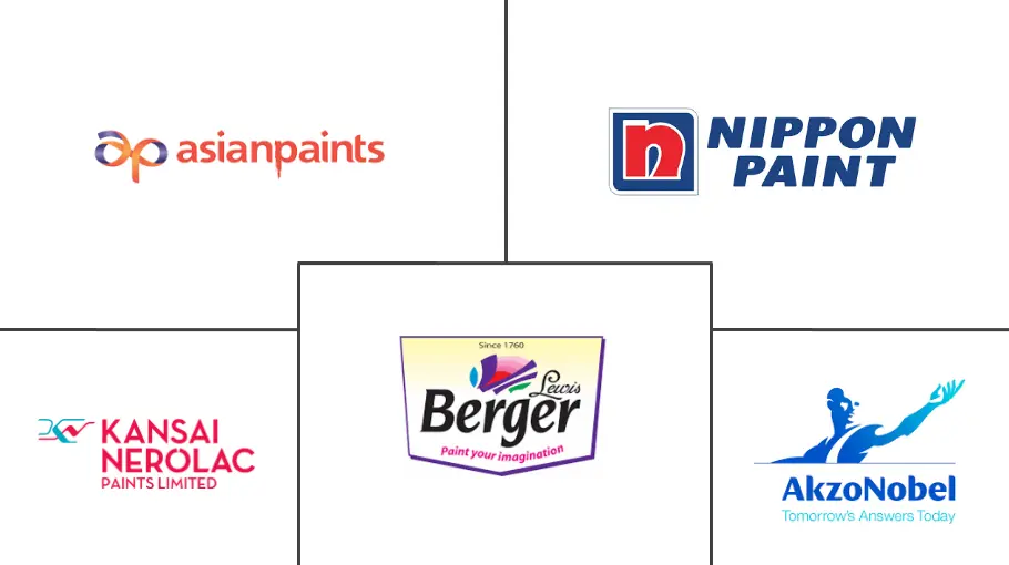 Hauptakteure in Indischer Markt für Farben und Beschichtungen Branche