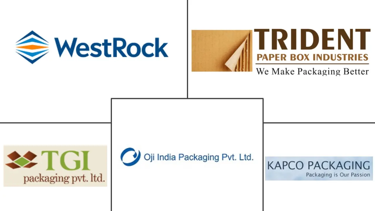 Principales actores del mercado de embalaje de papel de la India