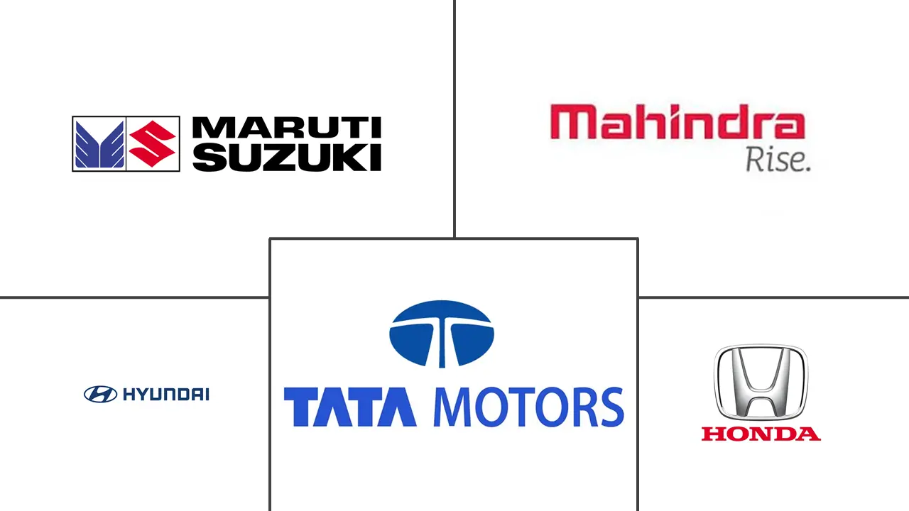 India Passenger Car Market Size, Share, Industry, Trends 2022 27