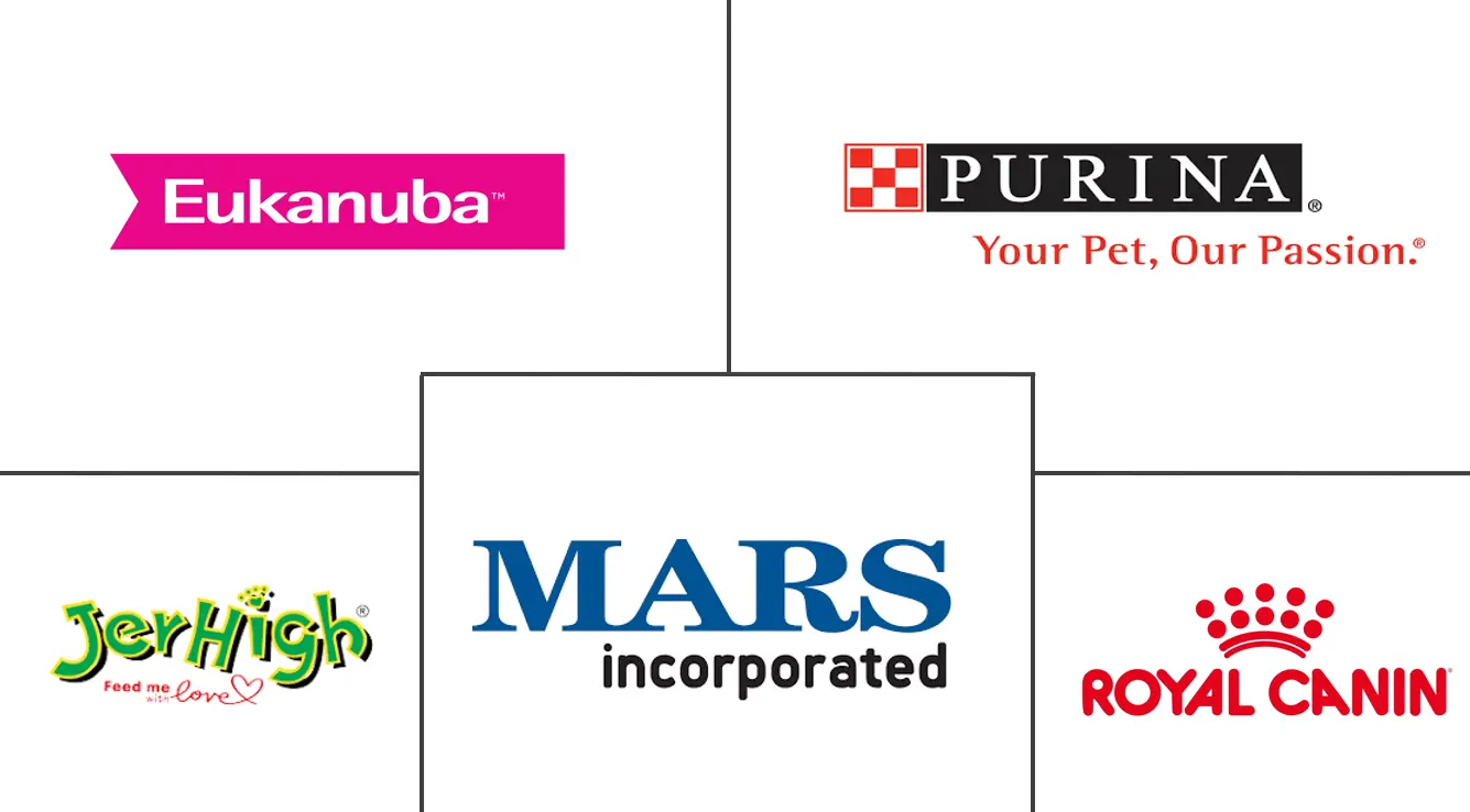 India Pet Food Market Major Players