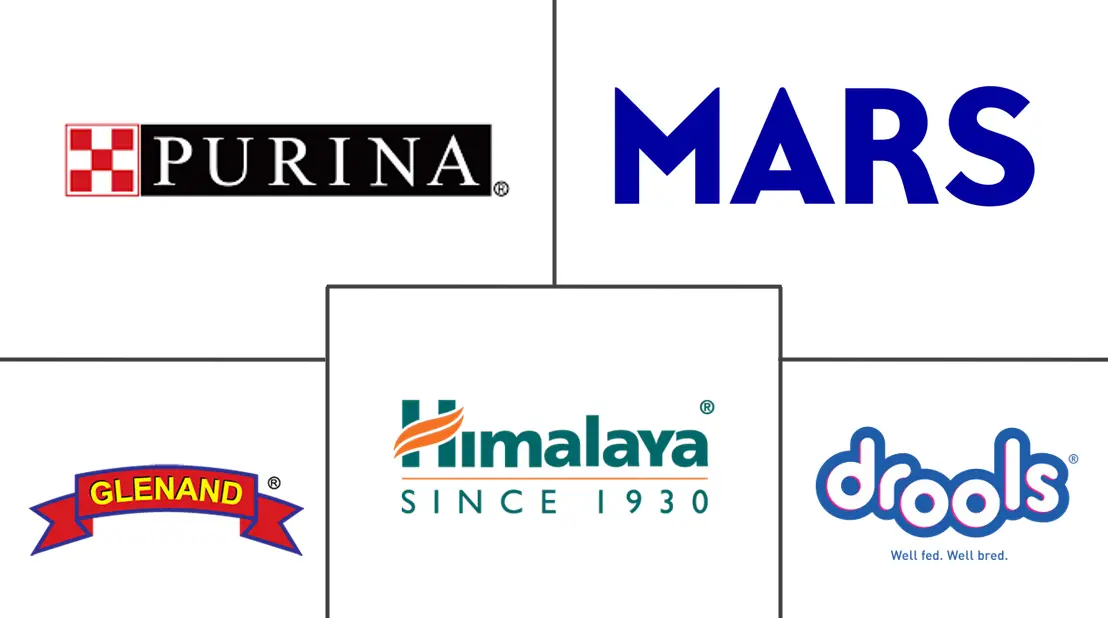 India Pet Food Companies Top Company List