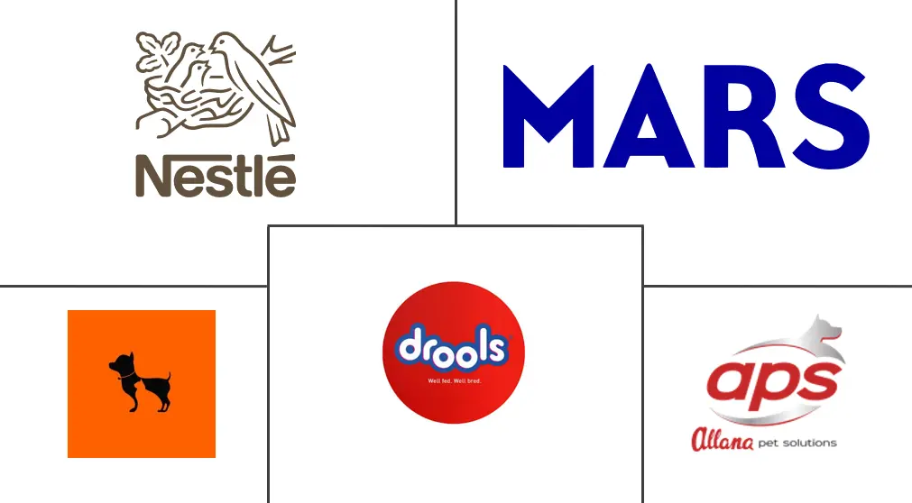 Major players in India Pet Treats industry