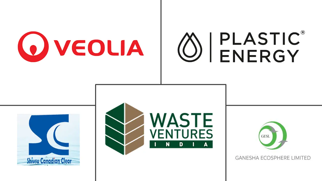 Major players in India Plastic Waste Management industry