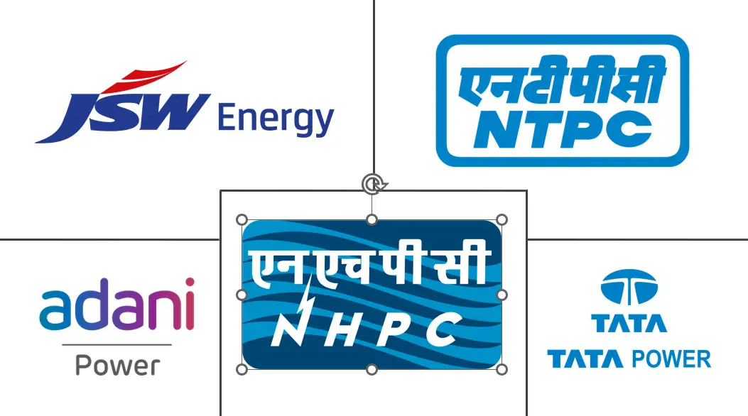 Major players in India Power industry