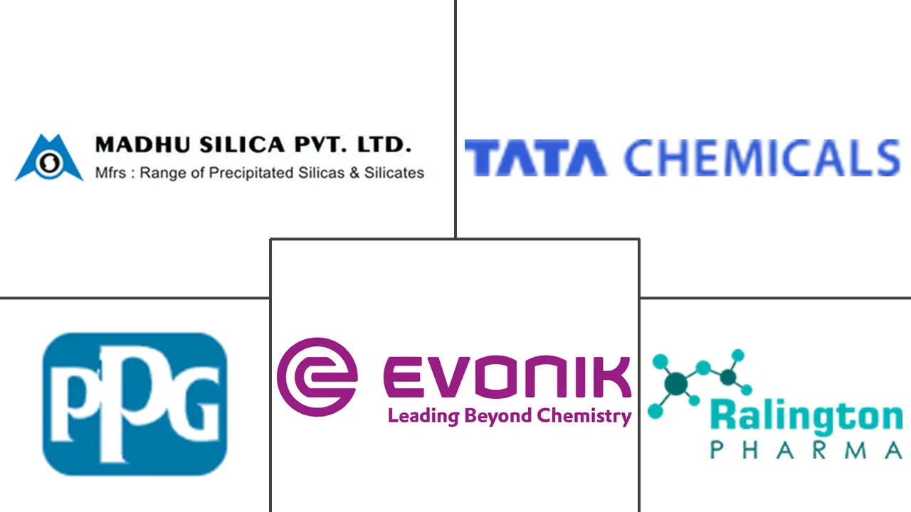 Major players in India Precipitated Silica industry