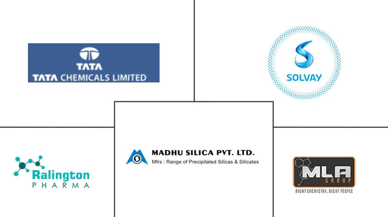 インドの沈降シリカ市場の主要企業