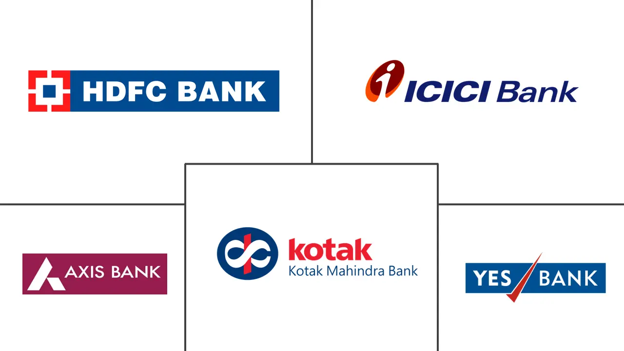 India Private Banking Market Major Players