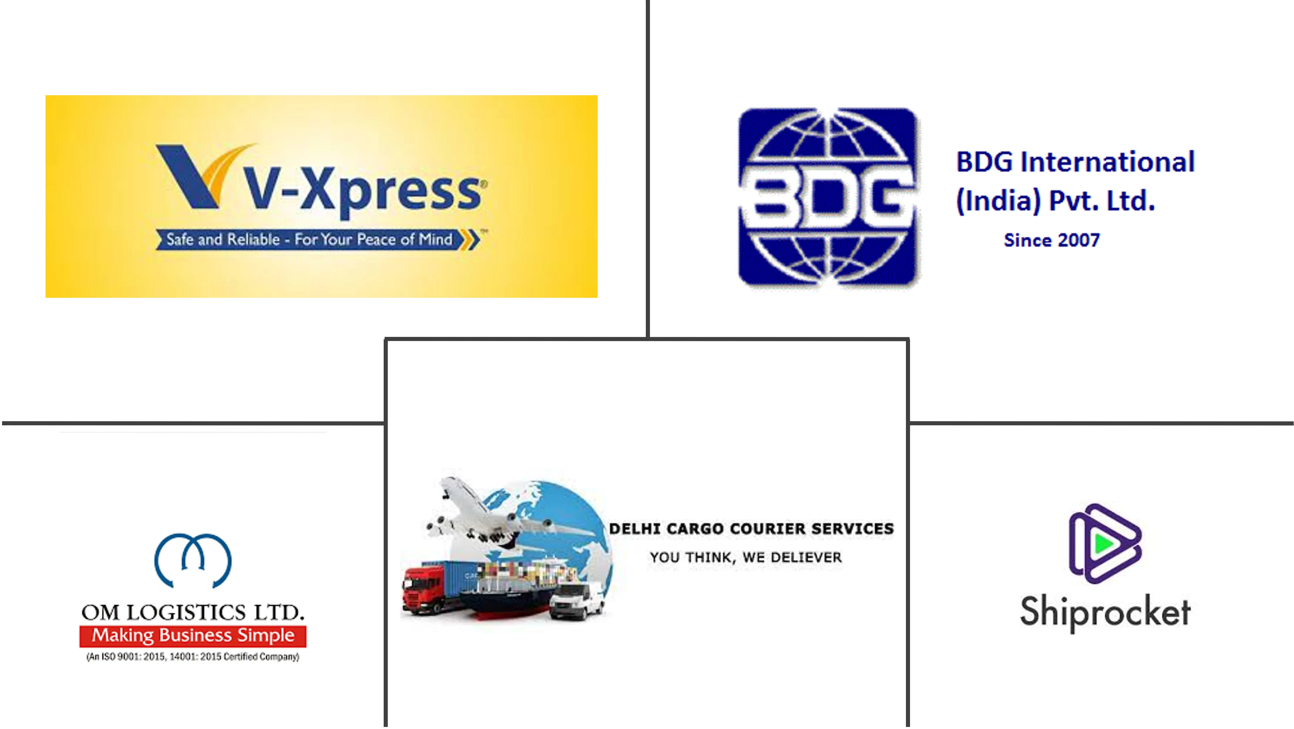 インドの鉄道貨物輸送市場の主要企業