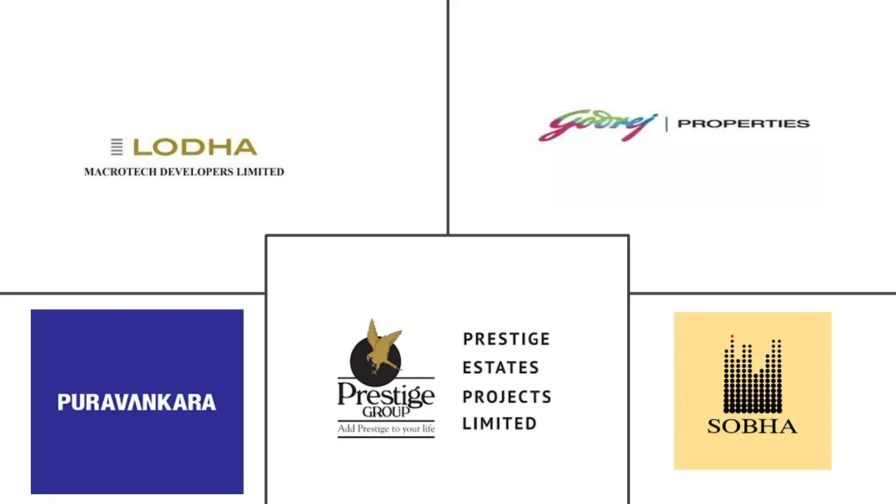 Principales actores de la industria de la construcción residencial en India