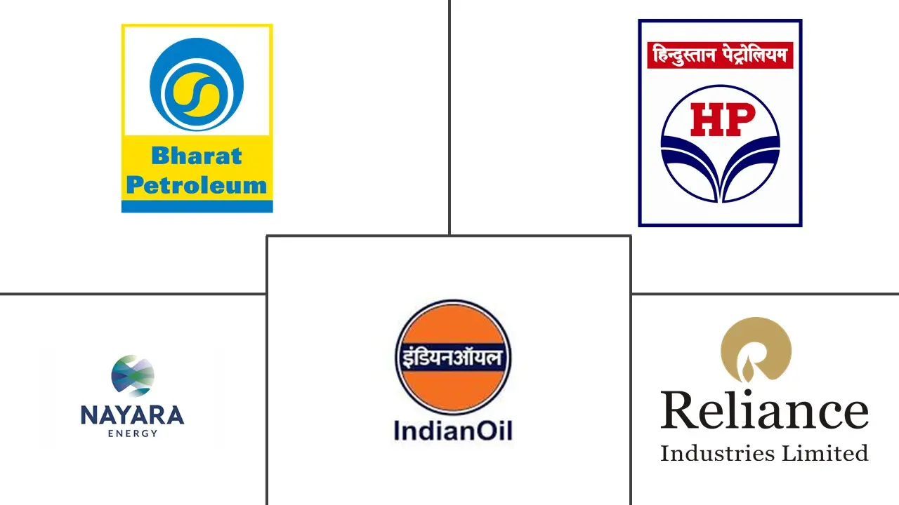 Principais participantes do mercado de combustível de varejo da Índia