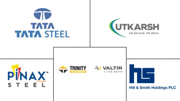 Major players in India Roadside Safety Barriers Construction industry