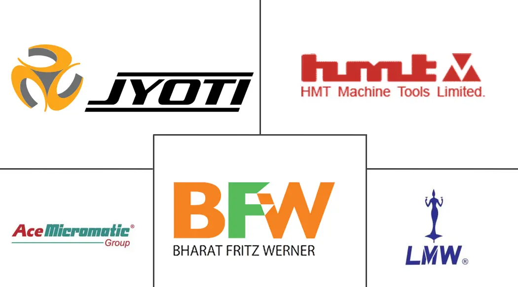 Hauptakteure in Indischer Markt für Roboter-CNC-Drehzentren Branche