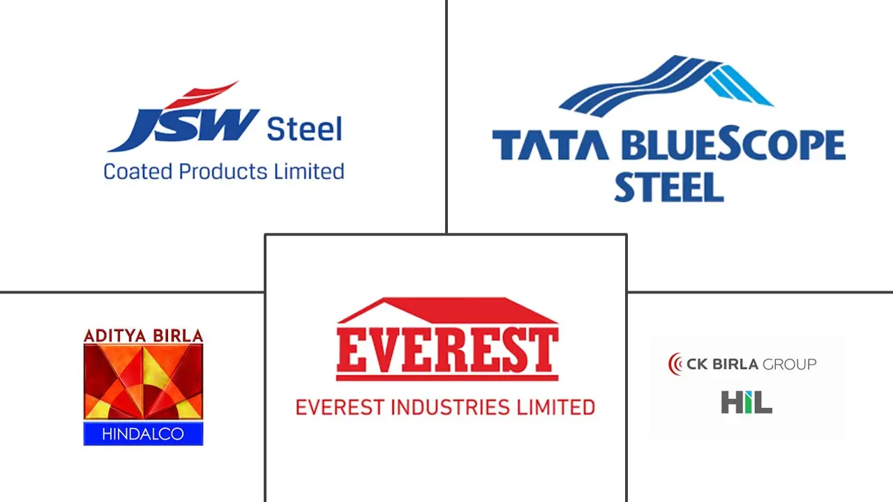 Logo delle aziende correlate