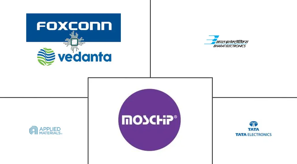 Related Companies Logo