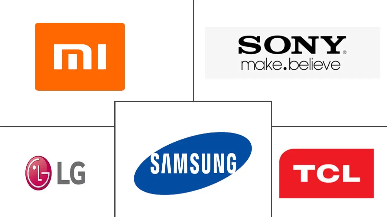 India Smart TV and OTT Market Major Players