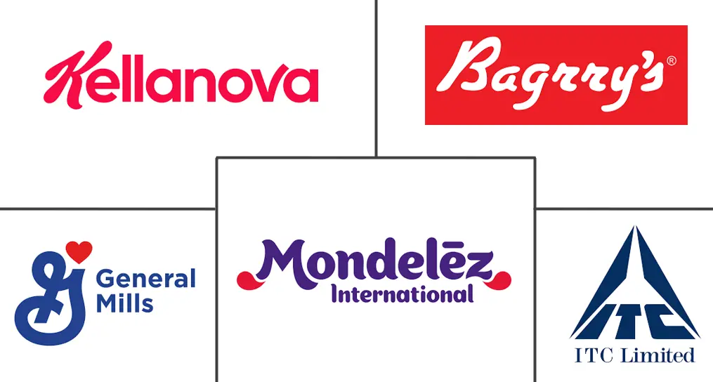 Major players in India Snack Bar industry