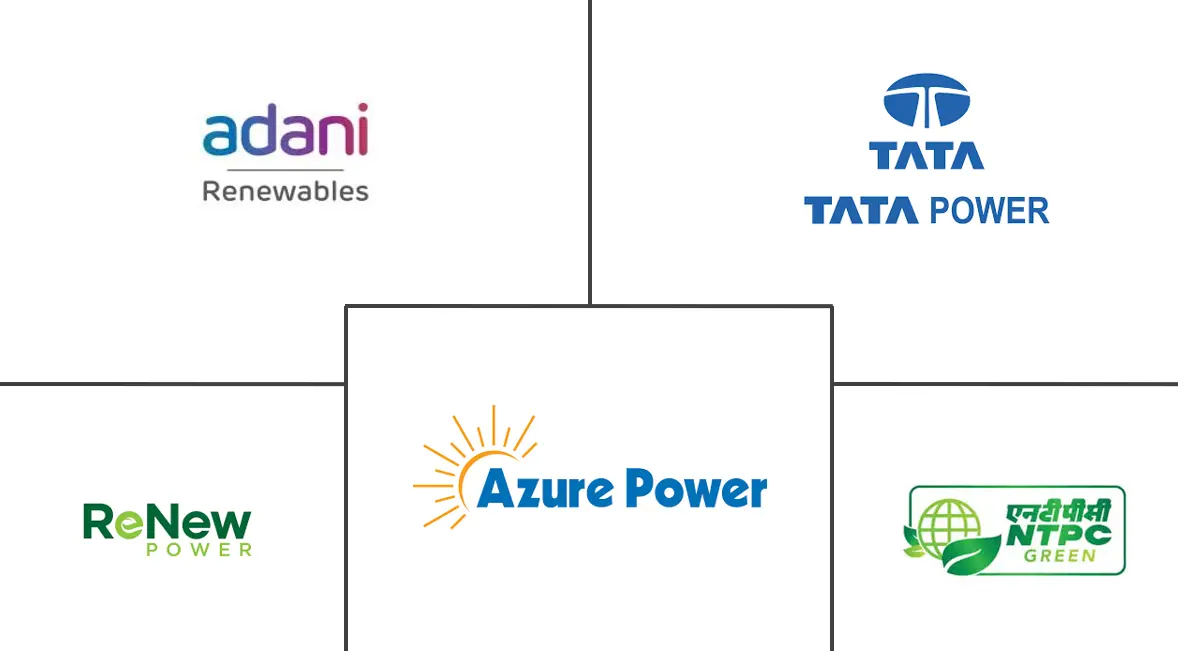 Major players in India Solar Energy industry