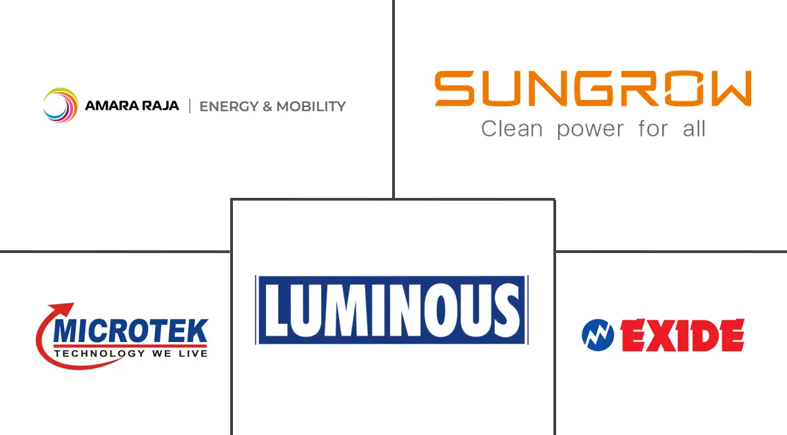 Principaux acteurs dans Marché des batteries d'onduleurs solaires en Inde industrie