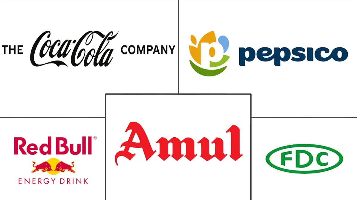 Major players in India Sports Drinks industry