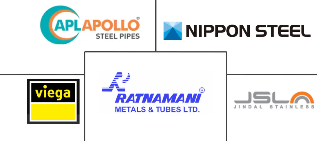 Major players in India Stainless Steel Plumbing Pipes And Fittings industry