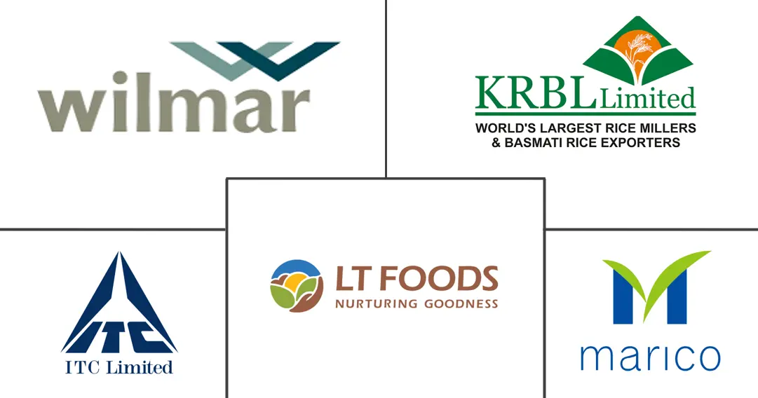 Principales actores en Mercado de Alimentos Básicos de India industria