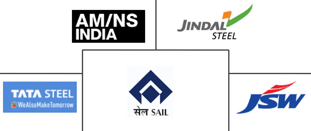 인도 철강 산업의 주요 참여자