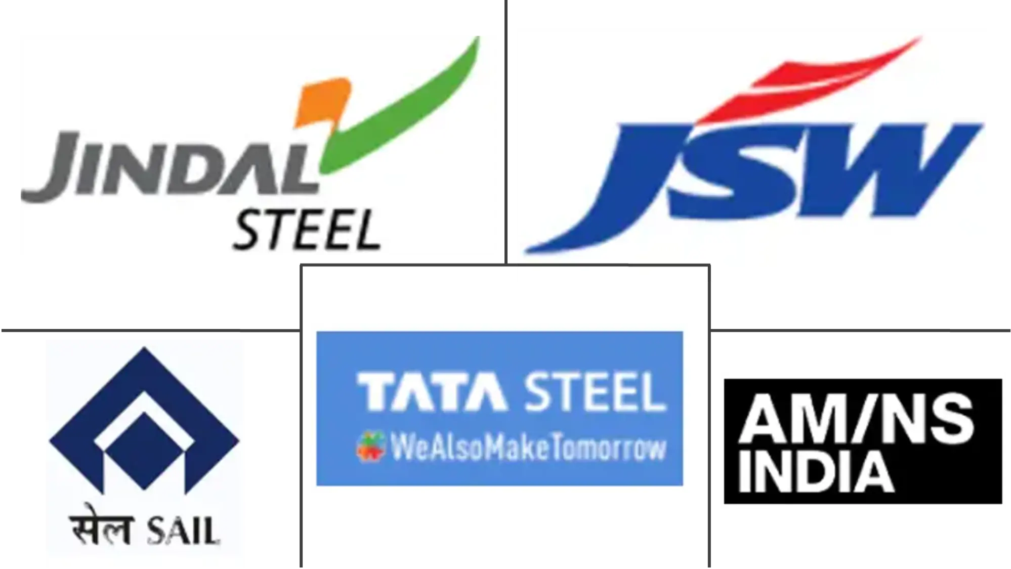 Major players in India Steel industry