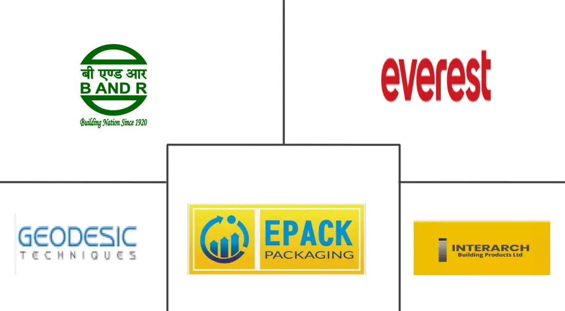 Major players in India Structural Steel Fabrication industry