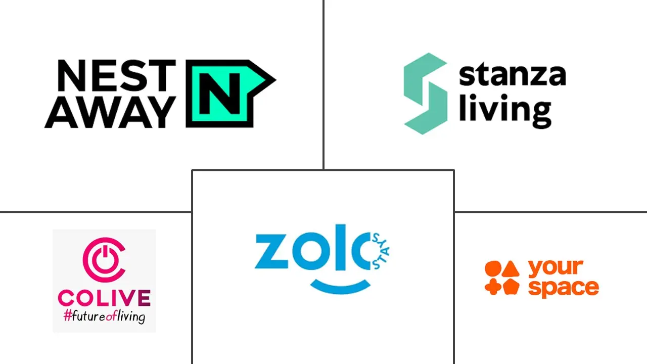 Logo delle aziende correlate