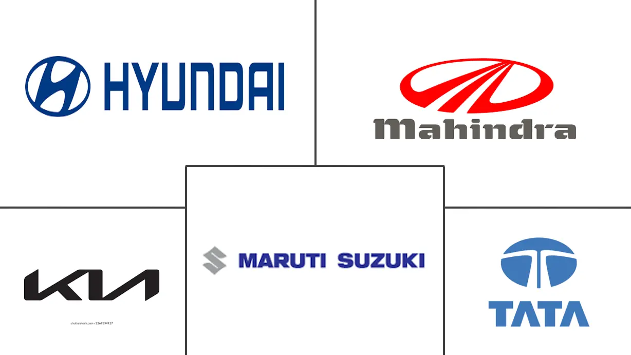 Principaux acteurs dans Marché des SUV en Inde industrie