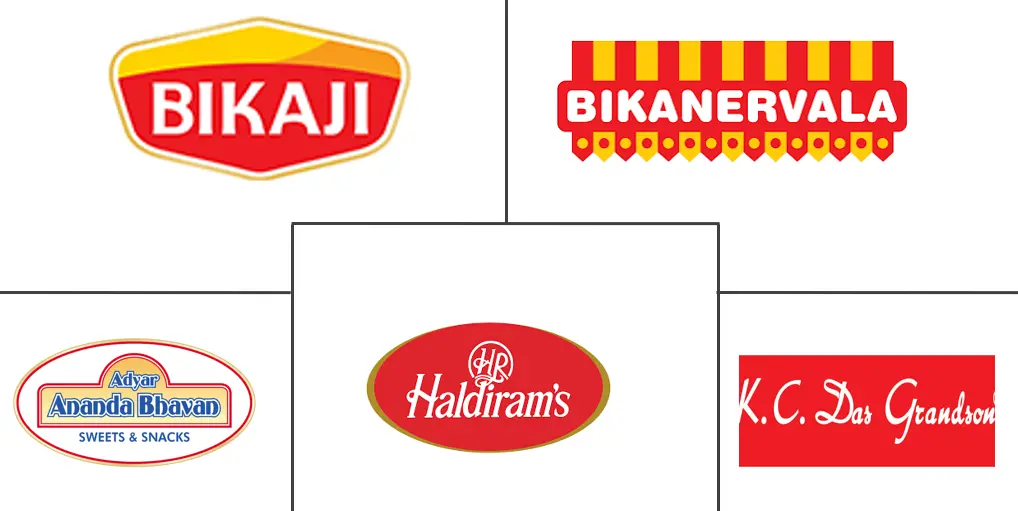 Major players in India Sweets industry