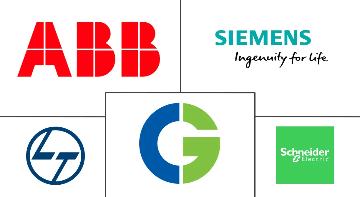 Principales actores en Mercado de Equipos de Maniobra de India industria
