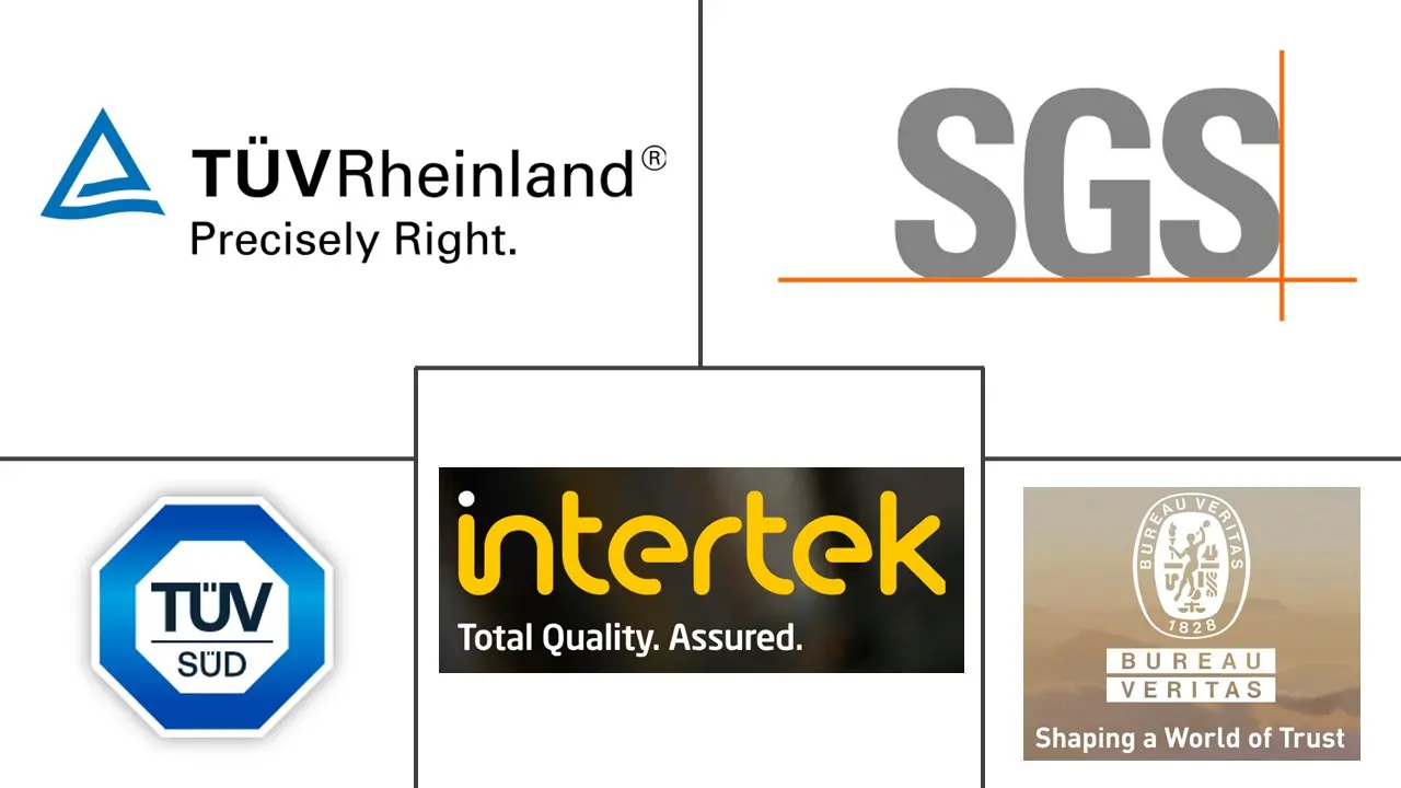 Major players in India Testing, Inspection, And Certification (TIC) industry