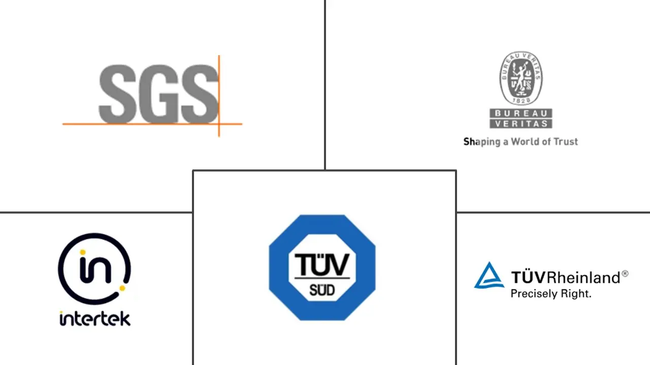 Major players in India Testing, Inspection, And Certification (TIC) industry