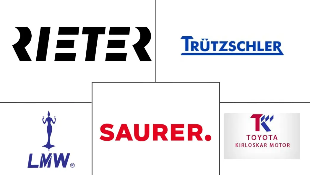 Major players in India Textile Machinery industry