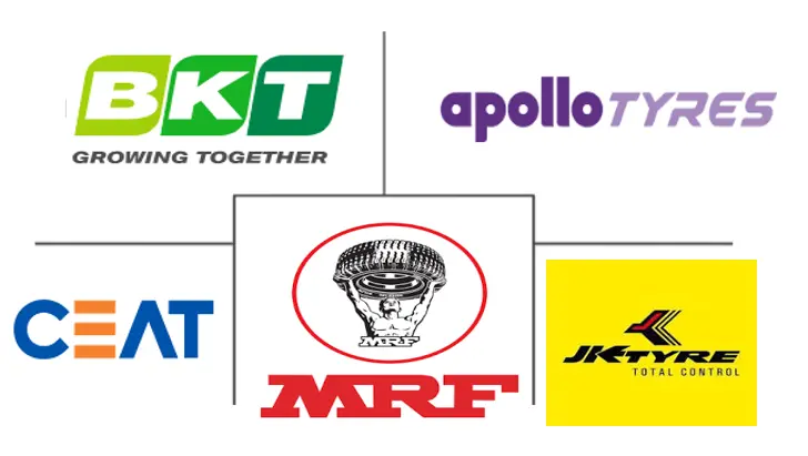 관련 기업 로고