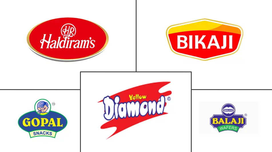 Major players in India Traditional Snacks industry