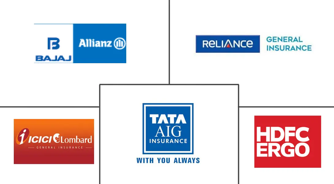 Logo delle aziende correlate
