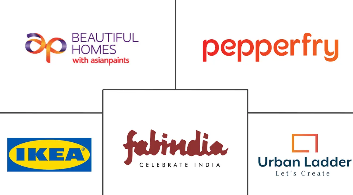 Major players in India Wall Decor industry