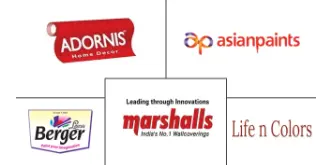 Major players in India Wallpapers industry