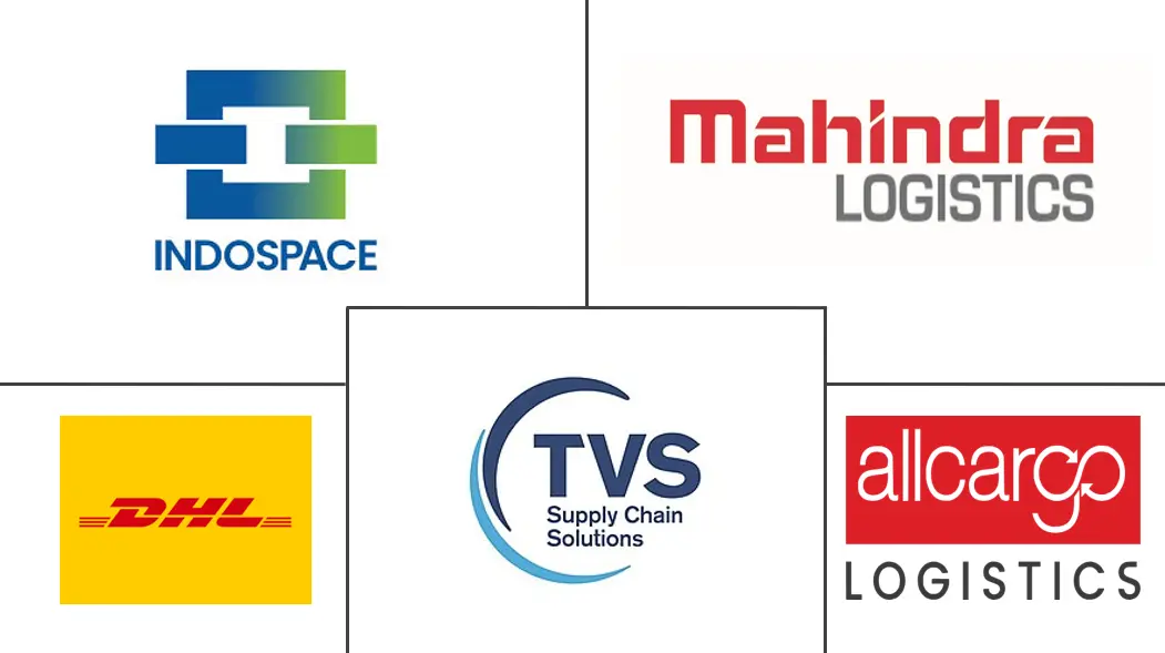 Principales actores de la industria de almacenamiento en India