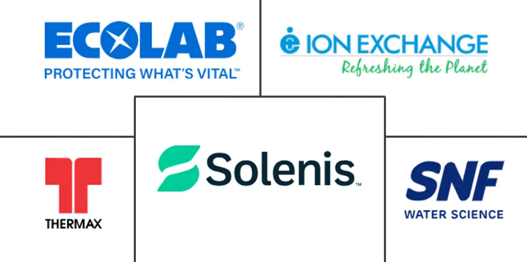 Major players in India Water Treatment Chemicals industry