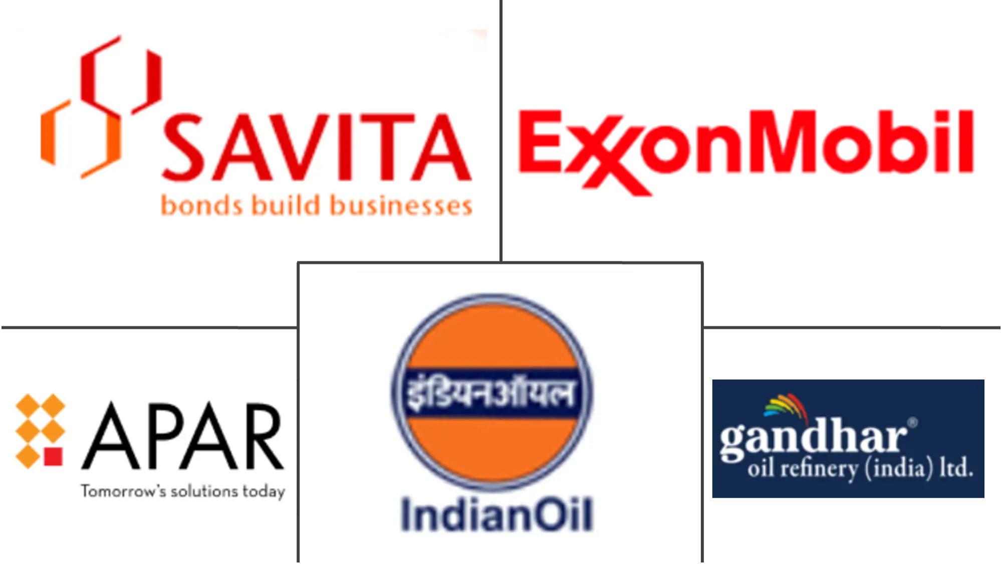 Major players in India White Oil industry